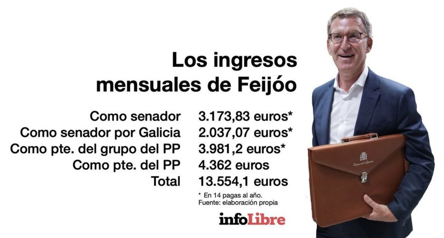 Feijoo - Página 7 F3vztg10