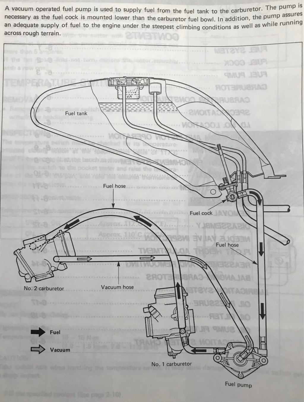 VX800 vacuum hose(s) 1996	 Img_5111