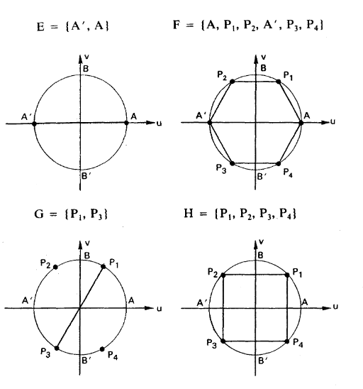 Funções circulares (FME) Captur31