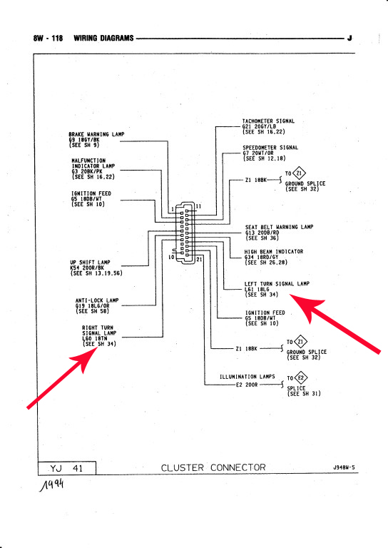 témoins de clignotants YJ 92  9b83fc10