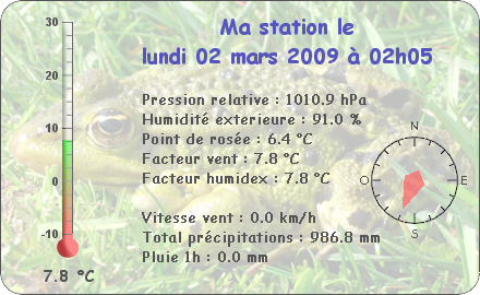 Les observations du 1er au 15 mars 2009 Report31