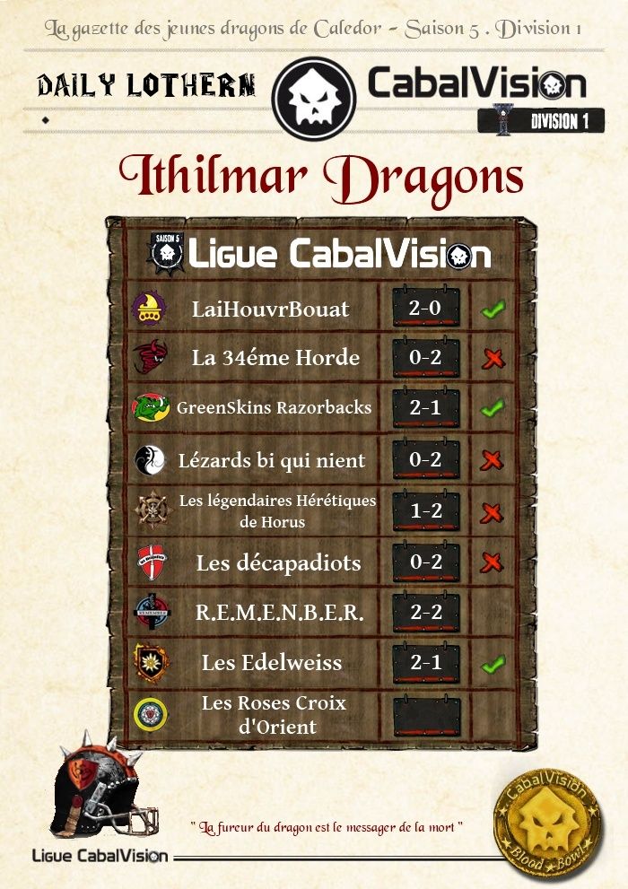 [Spal][Haut Elfes][Ithilmar Dragons] Calend12