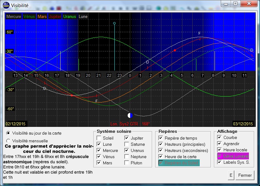 Préparation session astrophotographie / exploration résultat C2a10