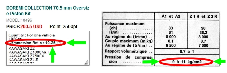 pistons - La ST d'Alain: autopsie cardiaque. - Page 3 Rappor10