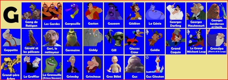 Noms de personnages en G Captur14