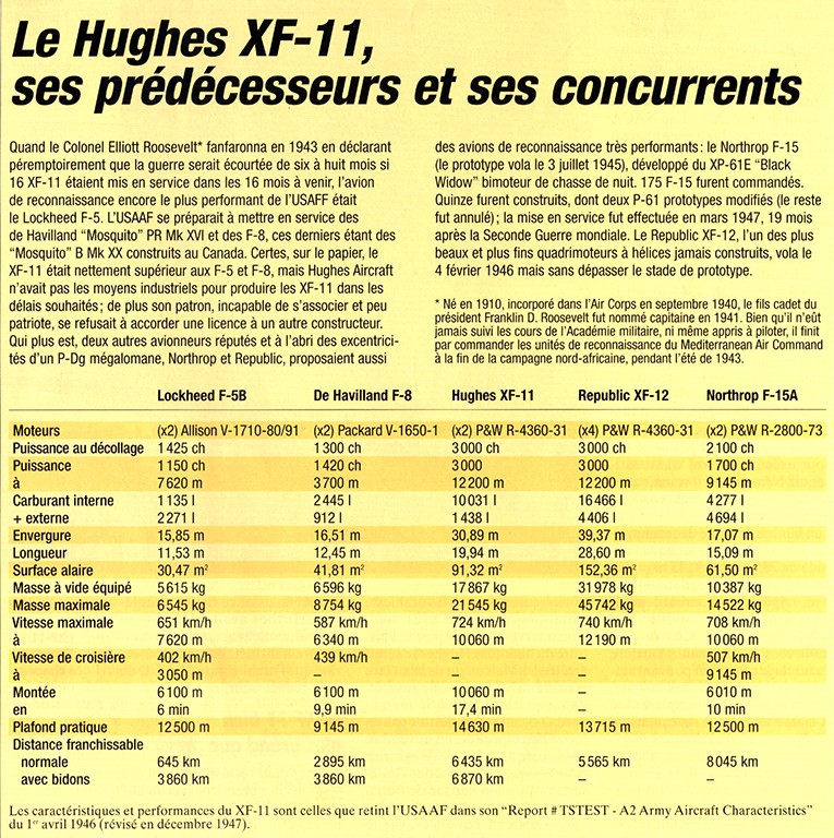 Hughes XF-11 (1/72, Anigrand)  Concur10