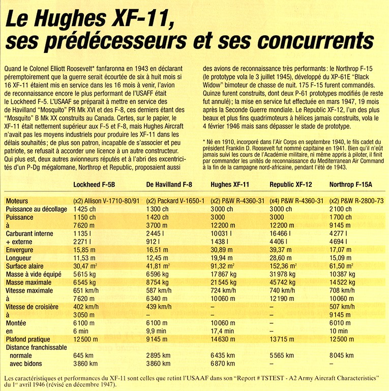 Hughes XF-11 (1/72, Anigrand)  - Page 2 Concur11