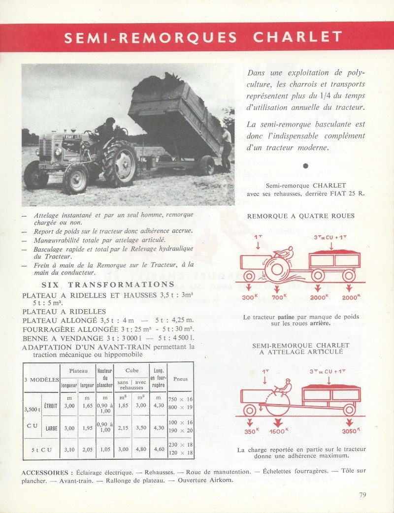 SEVITA - SEVITA : un importateur / distributeur de matériel agricole - Page 2 Sevita19
