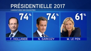 PRESIDENTIELLES 2017 56879010