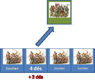 question sur les tir Btir_110