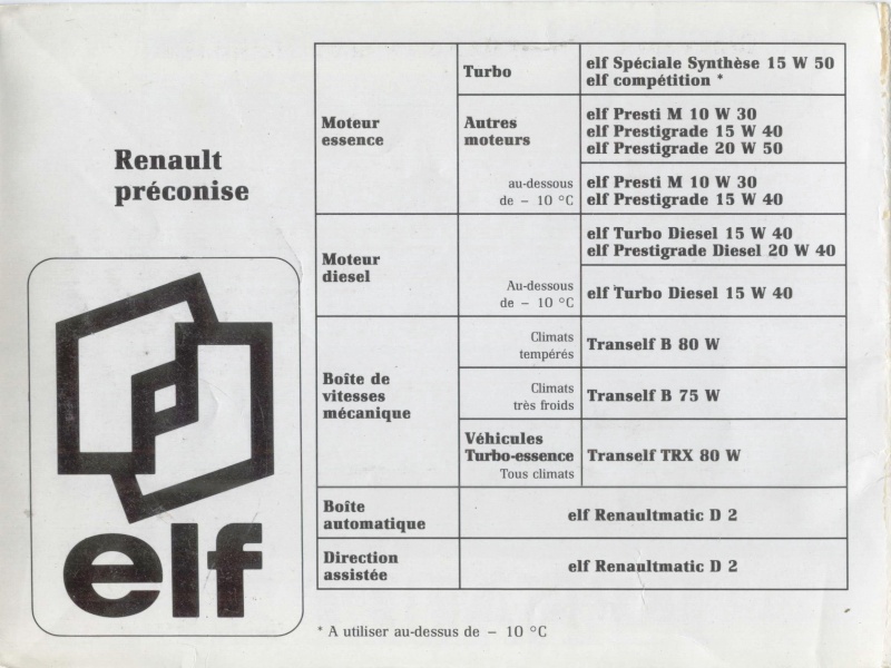 vidange moteur V6 Turbo Notice11