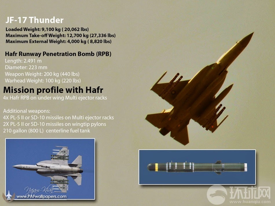 JF17 THUNDER pour remplacer le F5 Tiger III ?  - Page 3 Jf-17t10