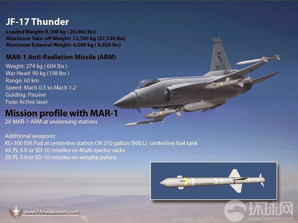 هل سيتعاقد المغرب على الطائرة الصينية JF17  - صفحة 5 Jf-17t13