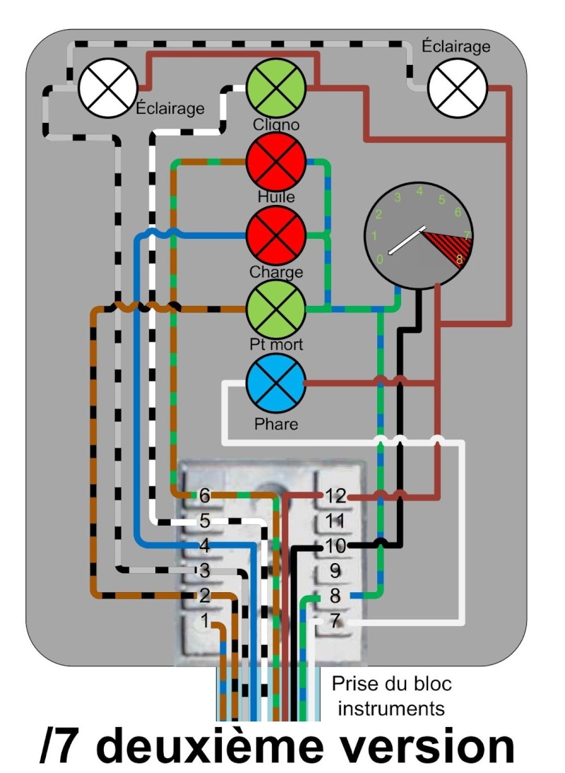 [S7 1983] Nappe de circuit électrique de compteur Cablag11