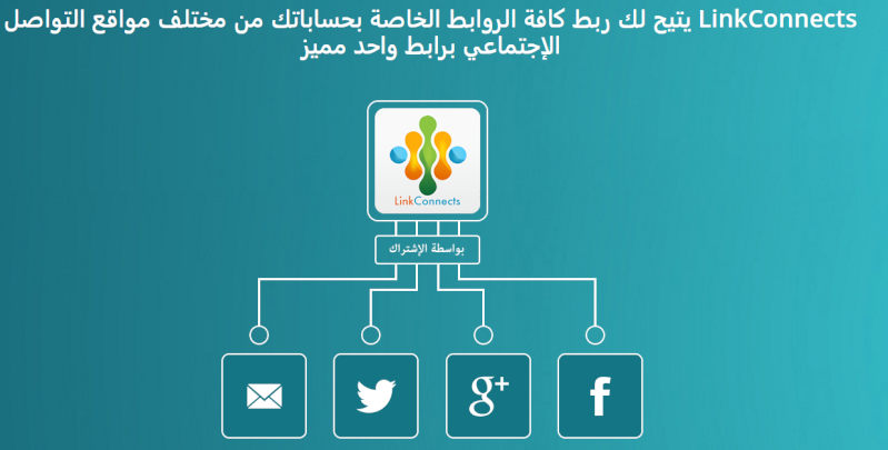 Link Connects صفحة واحدة تجمع كل حساباتك فيها Image10