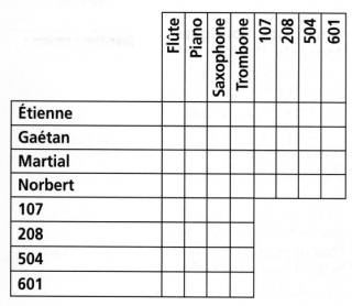 rassemblement de tous les exercices divers et variés pour l'écrit - Page 2 Logigr12