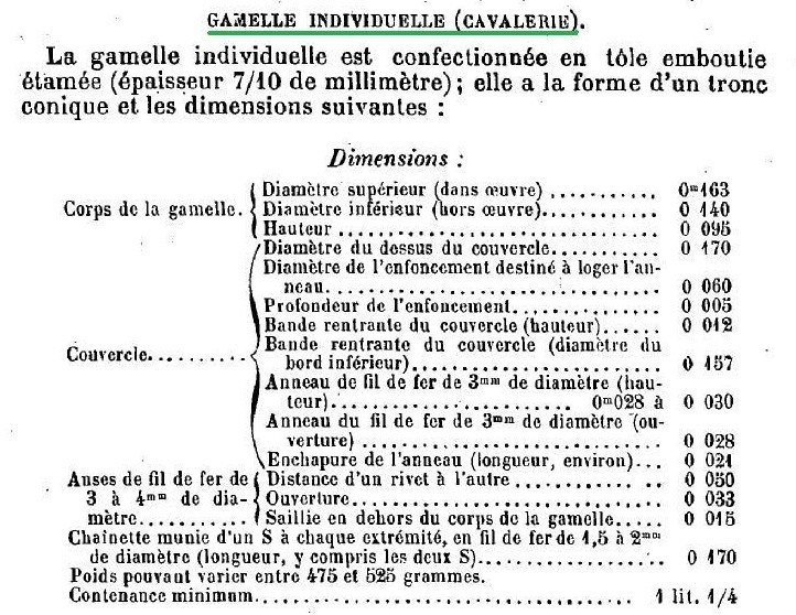 La gamelle individuelle  1896-c10