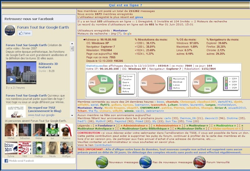 TSGE sur Facebook [Le journal du forum] Press113