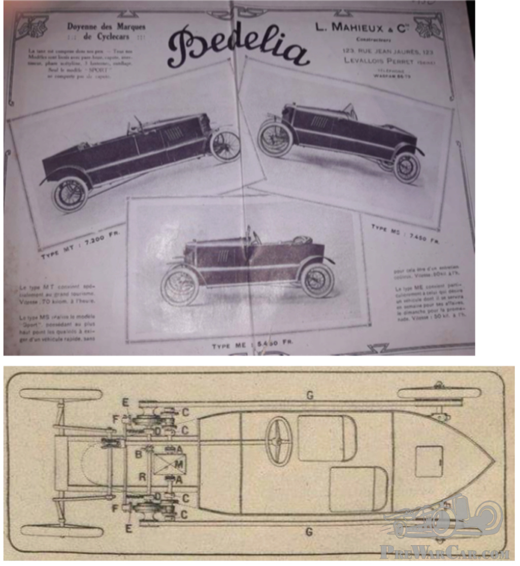 bedelia - BEDELIA Cyclecar - Page 5 Bedeli10