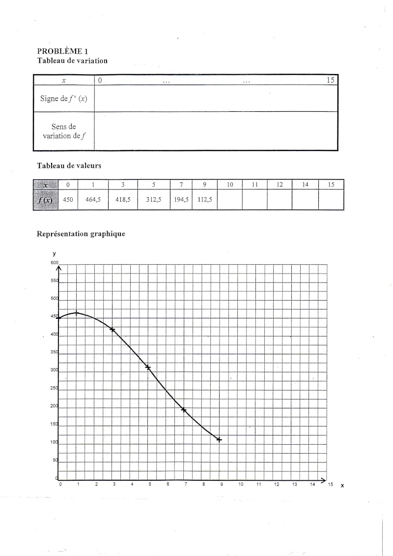 DM En Maths Img02210