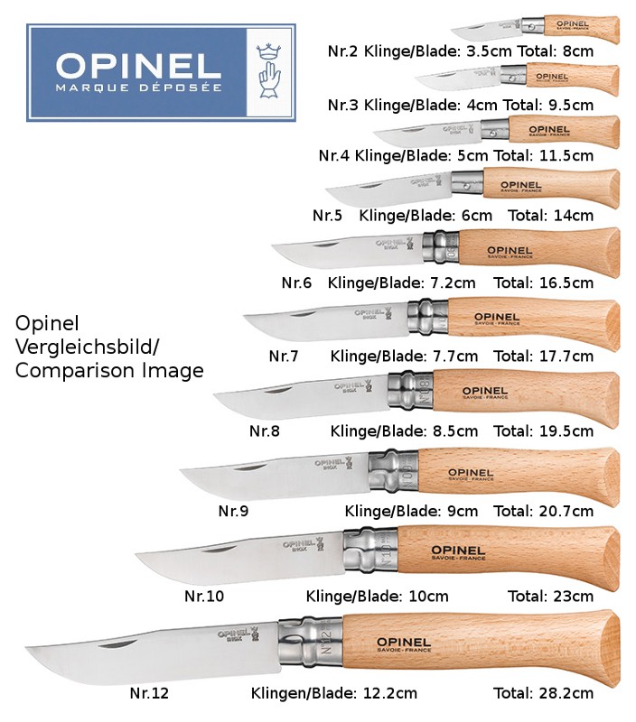 L'HISTOIRE OPINEL Opinel11