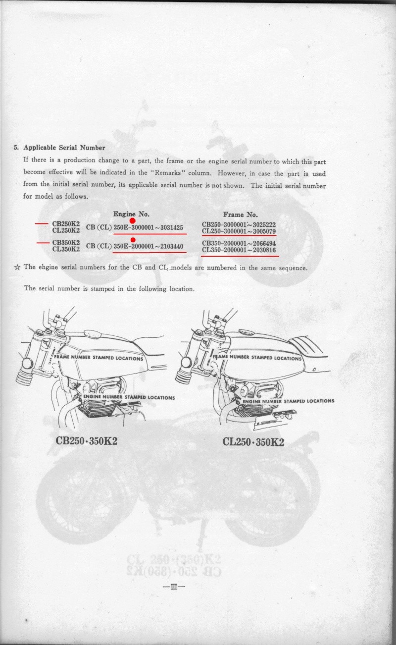 identification moteur K2_ncm10