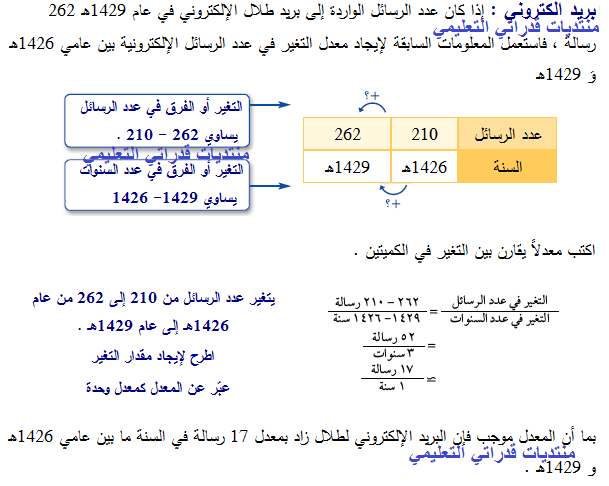 إذا كان عدد الرسائل الواردة إلى بريد طلال Caeco22