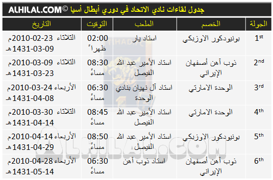 جدول لقاءات الأندية السعودية في بطولة دوري ابطال اسيا 2009 - 2010 Ouoooo12