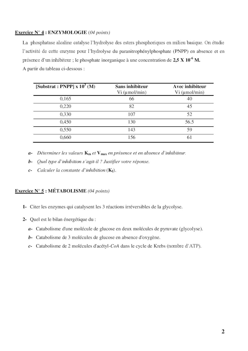Examens et corrigé de biochimie 2015 Examen11