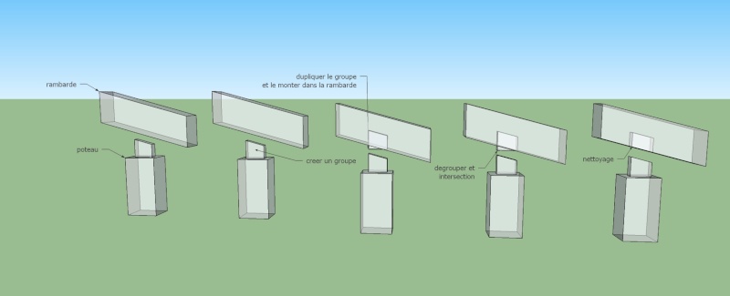 tenon mortaise Tuto_t10
