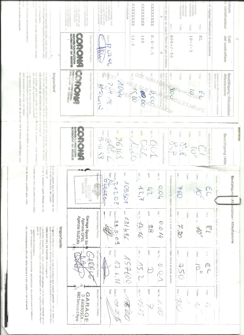 Gransport e scarichi di serie - Pagina 2 Coroll10