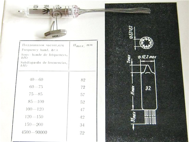 Вакуумированные резонаторы в стеклянных корпусах. Aedi_10