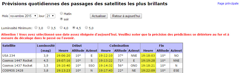 Liste des Satellites passés au dessus d'un Point 07-12-10