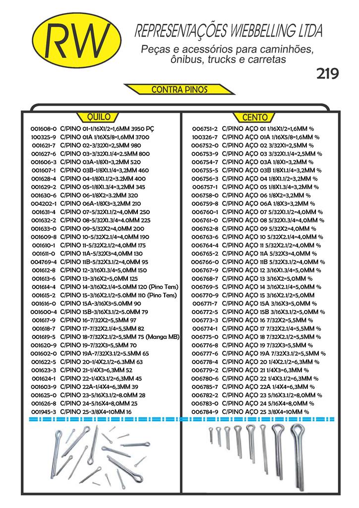 » Contra Pinos (Cupilhas) » Rebites Lona/Mola/Repuxo Page_234