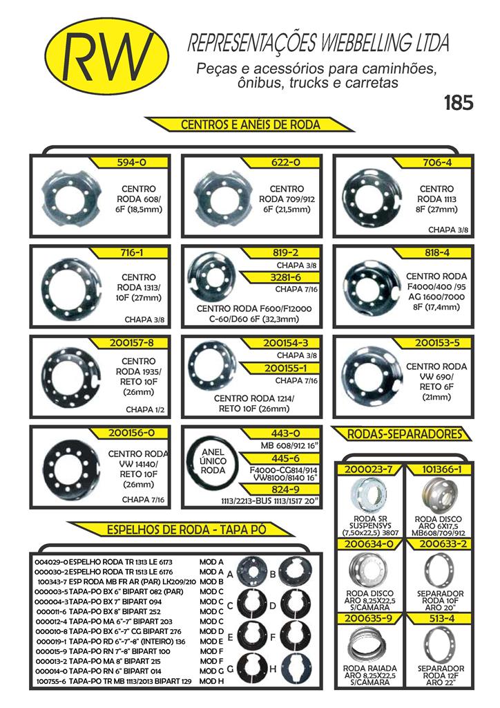 » Retentores » Roda » Centro/Anel/Espelho de Roda Page_236