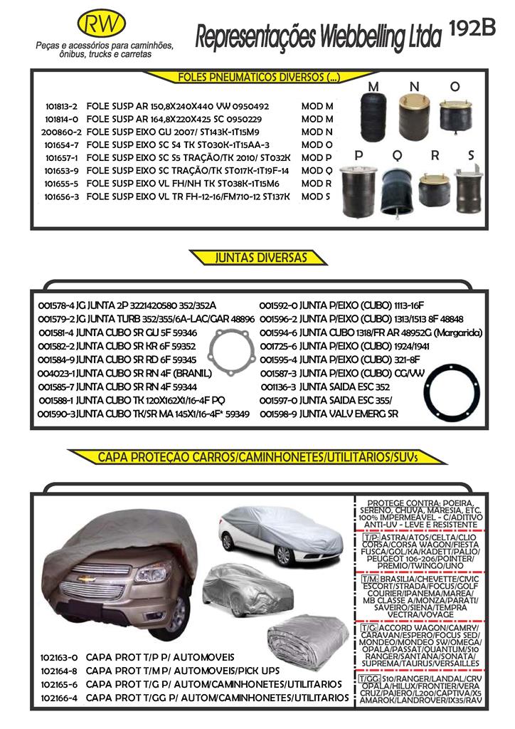 » Foles Susp. Pneum. » Anéis Retenção/Oring/Elást.» Juntas » Capas Page_248