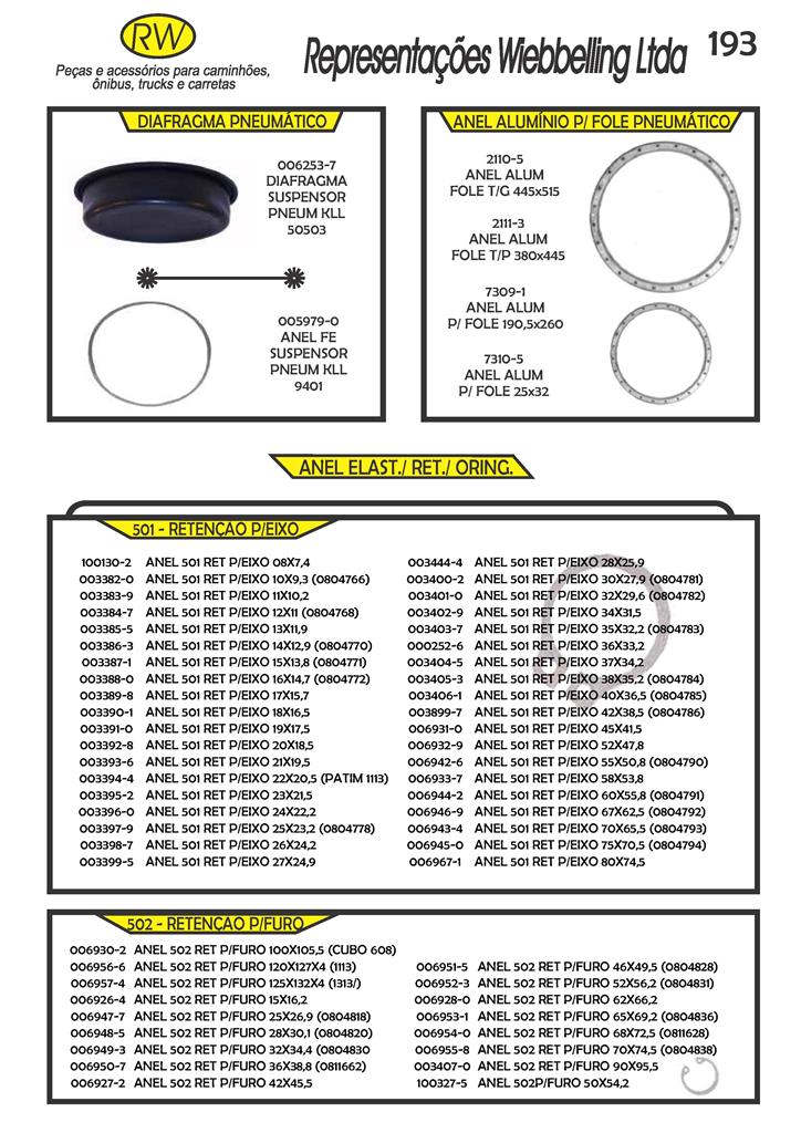 » Foles Susp. Pneum. » Anéis Retenção/Oring/Elást.» Juntas » Capas Page_249