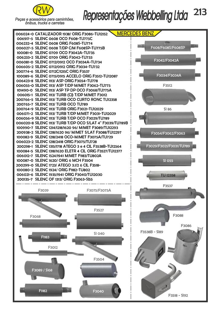 » Escapamentos/Silenciosos/Tubos » Peças p/ Carroceria Page_253