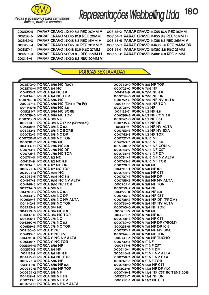 » Paraf. Sextavados 5.8/8.8/10.9 » Paraf. Recart. » Porcas Sext. Page_296