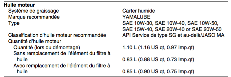 WRF 2015 - Page 12 Captur11