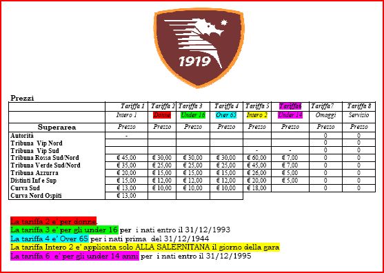 SALERNITANA-LECCE 1cattu11