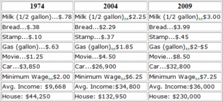 Inflation or Deflation? - Page 14 Myles010