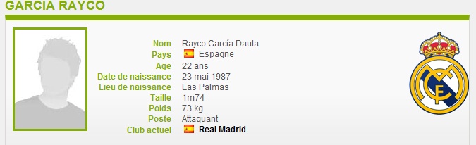 Real Madrid Garcia10