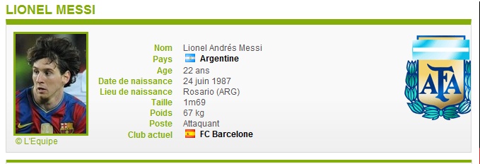 FC Barcelone Lionel11