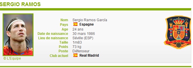 Real Madrid Sergio10