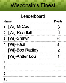 Tournament Week 2     Starts 2/2/09  Ends 2/8/09 Lbweek12