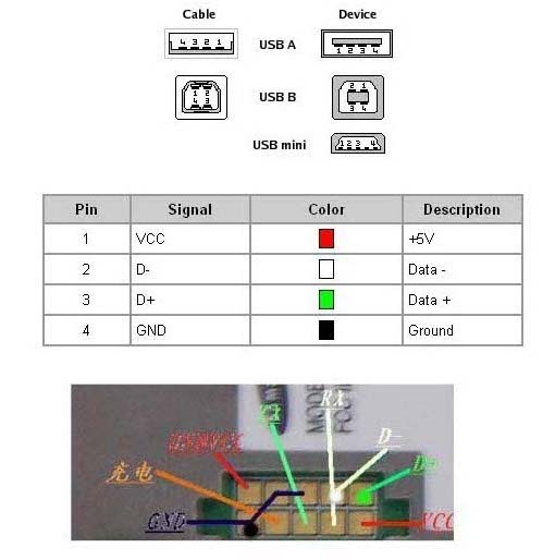 samsung s269 pinout S399_112