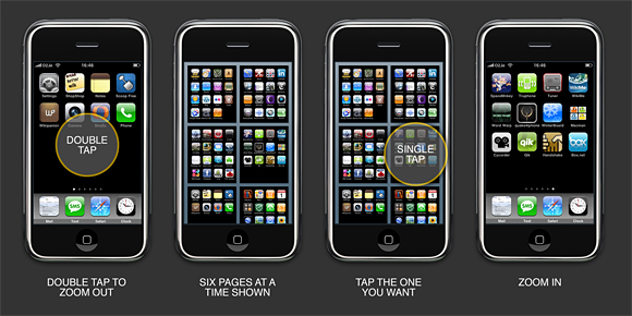tapsb fonction de navigation du springboard Iphone10