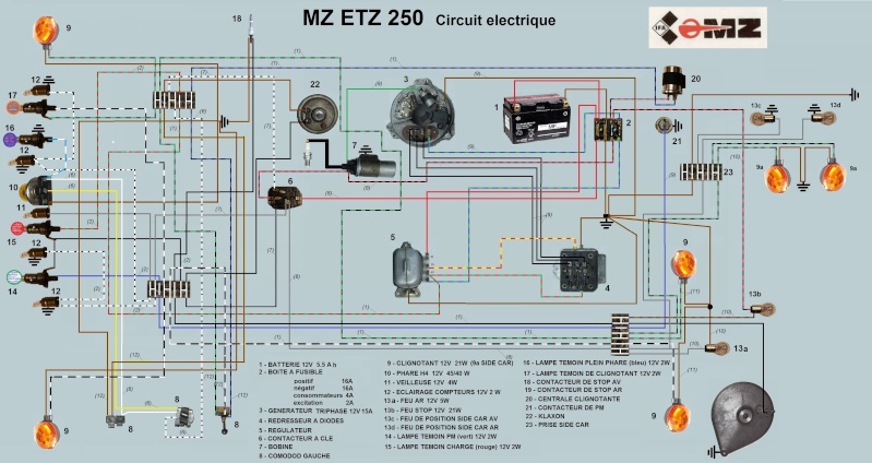 Circuits électriques ETZ Circui20
