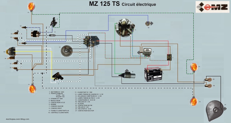 probleme electrique 125 mz - Page 2 Circui21